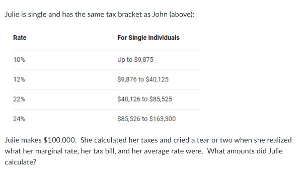 Julie is single and has the same tax bracket as John (above): Rate 10% 12% 22% 24% For Single Individuals Up