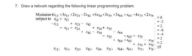 7. Draw a network regarding the following linear programming problem. Minimize 4.x12 +3x13 +2x23 -2x42