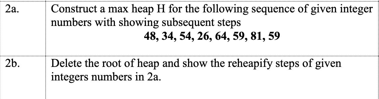 2a. 2b. Construct a max heap H for the following sequence of given integer numbers with showing subsequent