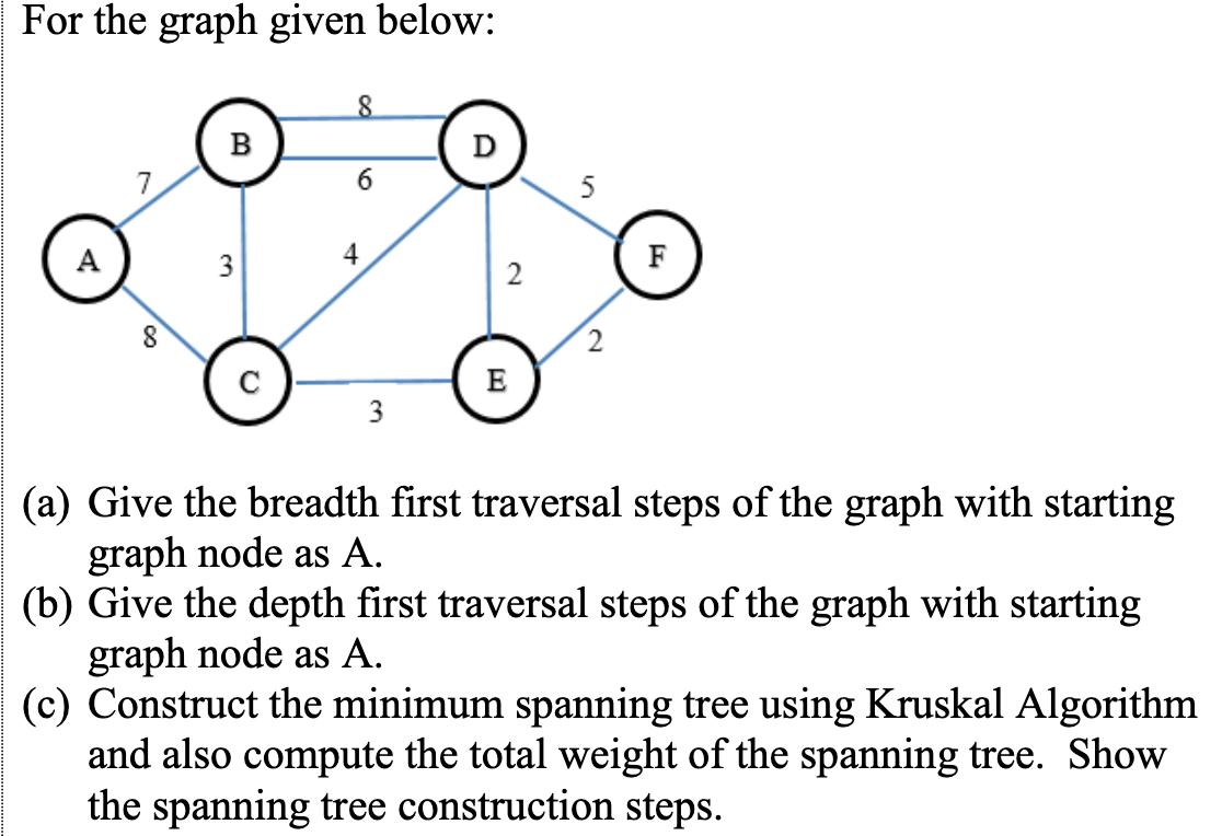 For the graph given below: A 7 8 B 3  8 6 3 D 2 E 5 F (a) Give the breadth first traversal steps of the graph