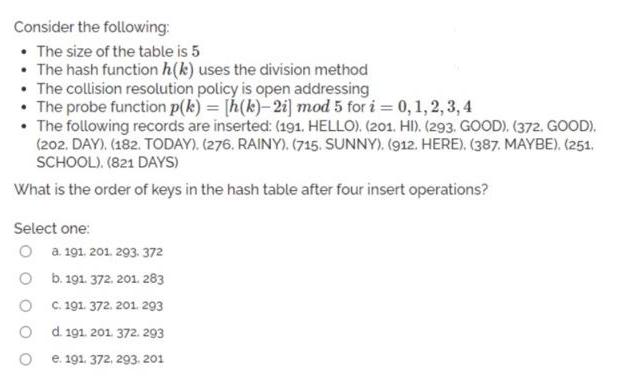 Consider the following:  The size of the table is 5  The hash function h(k) uses the division method  The