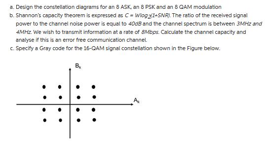 a. Design the constellation diagrams for an 8 ASK, an 8 PSK and an 8 QAM modulation b. Shannon's capacity