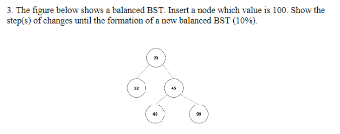 3. The figure below shows a balanced BST. Insert a node which value is 100. Show the step(s) of changes until