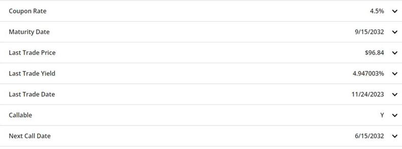 Coupon Rate Maturity Date Last Trade Price Last Trade Yield Last Trade Date Callable Next Call Date 4.5%