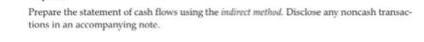 Prepare the statement of cash flows using the indirect method. Disclose any noncash transac- tions in an