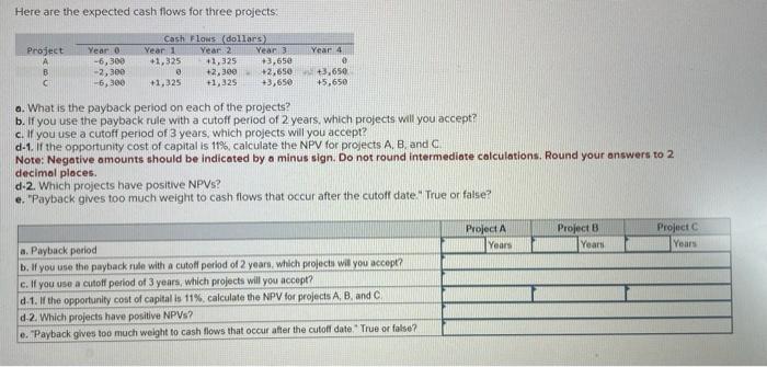 Here are the expected cash flows for three projects: Cash Flows (dollars) Year 2 Project A B C Year 0 -6,300
