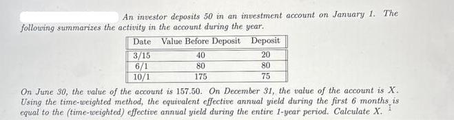 An investor deposits 50 in an investment account on January 1. The following summarizes the activity in the