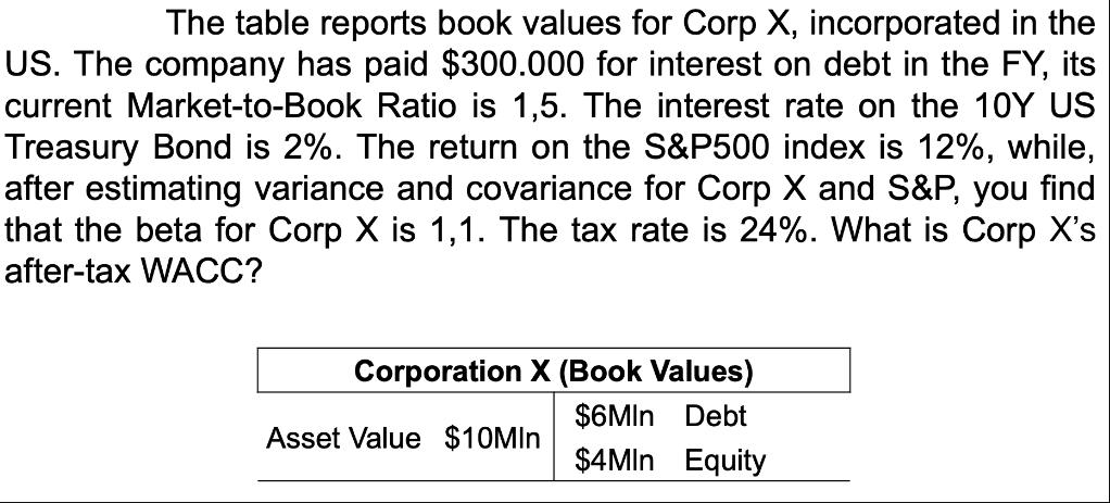 The table reports book values for Corp X, incorporated in the US. The company has paid $300.000 for interest
