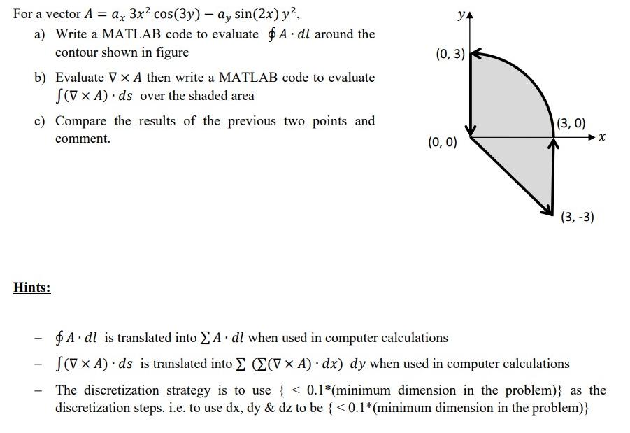 For a vector A = ax 3x cos(3y) - ay sin(2x) y, a) Write a MATLAB code to evaluate A dl around the contour