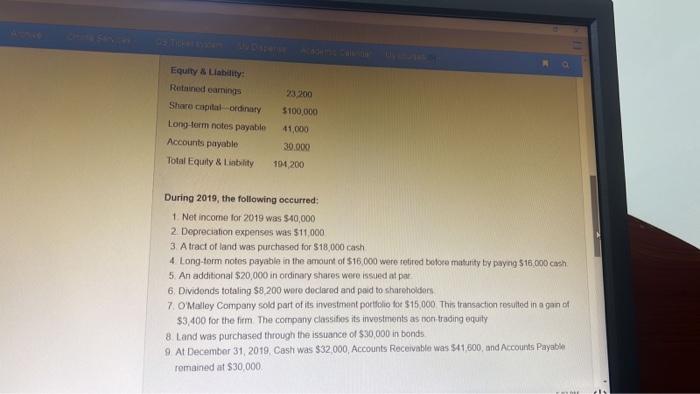 Equity & Liability: Retained earnings Share capital ordinary Long-term notes payable Accounts payable Total