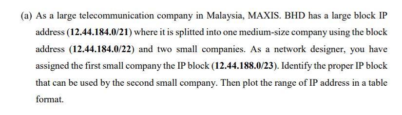 (a) As a large telecommunication company in Malaysia, MAXIS. BHD has a large block IP address