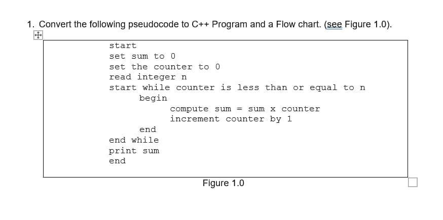 1. Convert the following pseudocode to C++ Program and a Flow chart. (see Figure 1.0). start set sum to 0 set