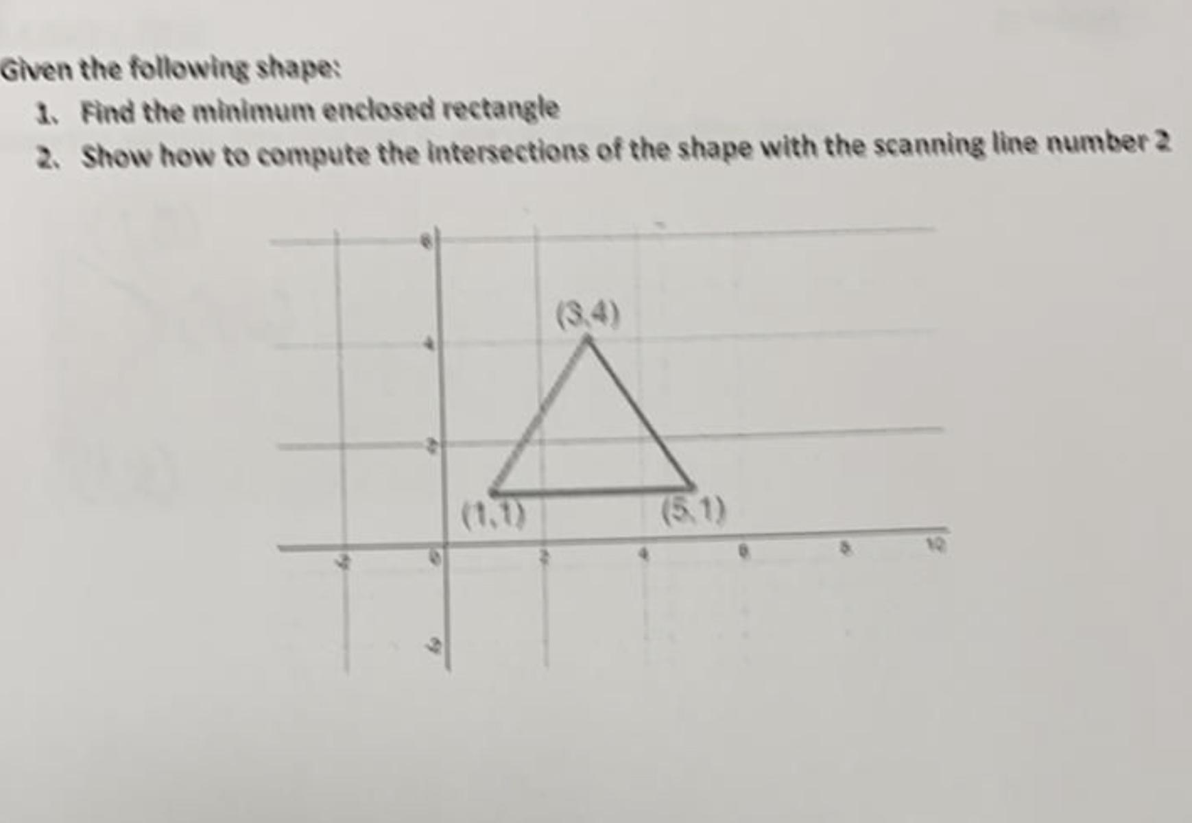 Given the following shape: 1. Find the minimum enclosed rectangle 2. Show how to compute the intersections of