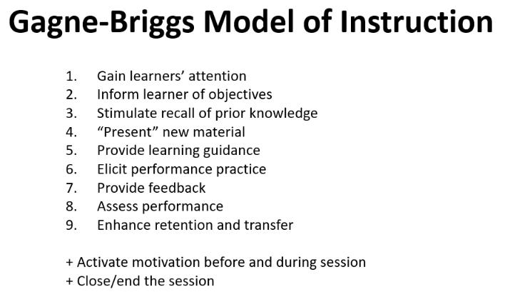 Gagne-Briggs Model of Instruction Gain learners' attention Inform learner of objectives Stimulate recall of