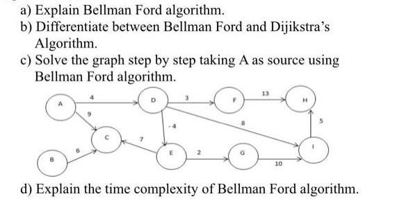 a) Explain Bellman Ford algorithm. b) Differentiate between Bellman Ford and Dijikstra's Algorithm. c) Solve