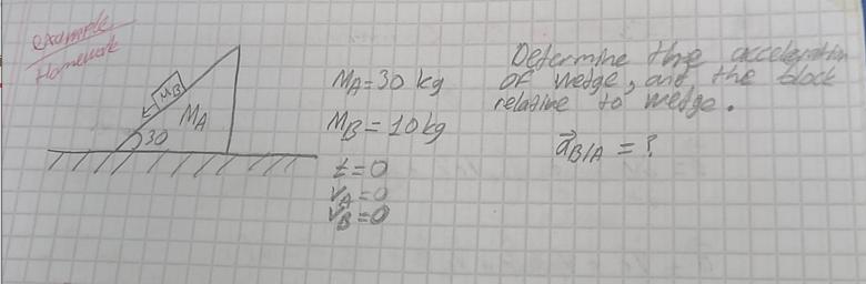 Admple Homework MB 30 MA ZZZZZ MA-30 kg MB - 10kg 2=0 VA=0 Determine the acceleration of wedge, and the block