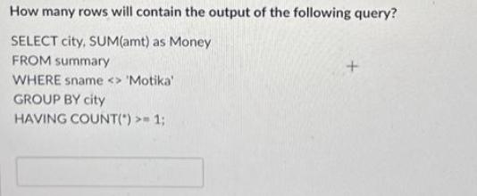 How many rows will contain the output of the following query? SELECT city, SUM(amt) as Money FROM summary