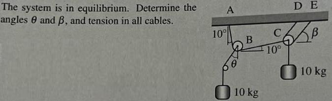 The system is in equilibrium. Determine the angles 8 and B, and tension in all cables. A 10% B 10 kg C 10 DE
