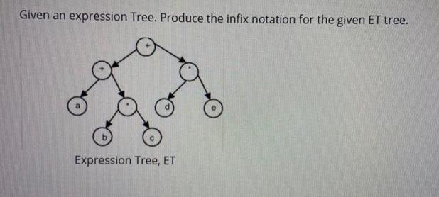 Given an expression Tree. Produce the infix notation for the given ET tree. Expression Tree, ET