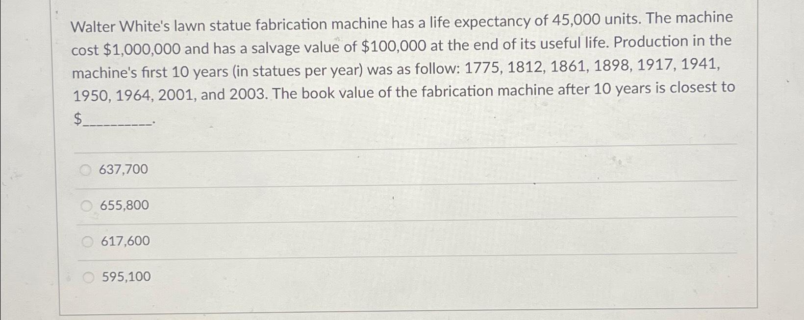 Walter White's lawn statue fabrication machine has a life expectancy of 45,000 units. The machine cost