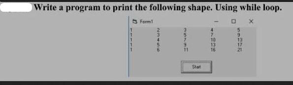 Write a program to print the following shape. Using while loop. Form1 234860 35151 Start 936 10 13 16 59977