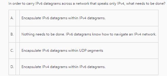 In order to carry IPv6 datagrams across a network that speaks only IPv4, what needs to be done? A. B. n D.