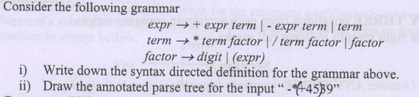 Consider the following grammar expr+expr term | - expr term | term term * term factor / term factor | factor