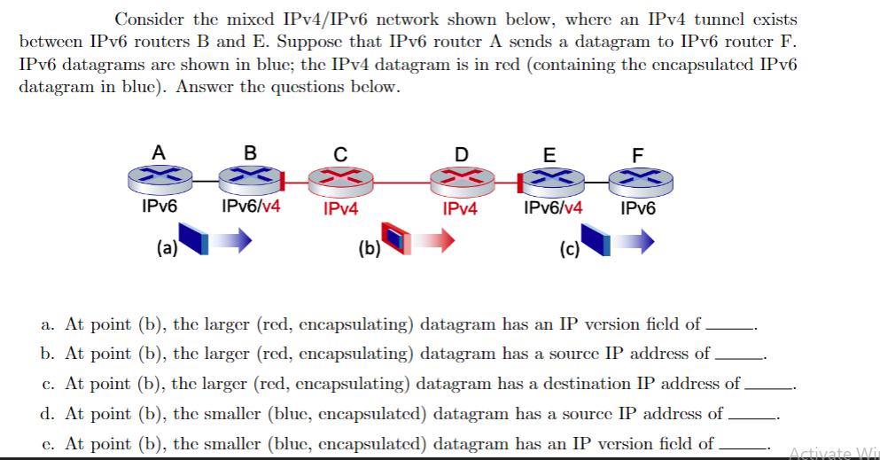 Consider the mixed IPv4/IPv6 network shown below, where an IPv4 tunnel exists between IPv6 routers B and E.