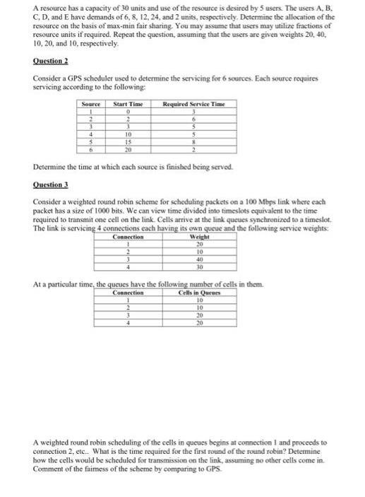 A resource has a capacity of 30 units and use of the resource is desired by 5 users. The users A, B. C, D,