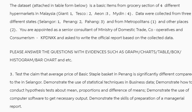 The dataset (attached in table form below) is a basic items from grocery section of 4 different hypermarkets