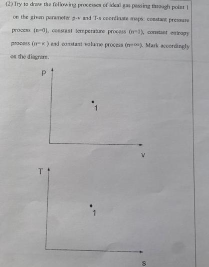 (2) Try to draw the following processes of ideal gas passing through point 1 on the given parameter p-v and