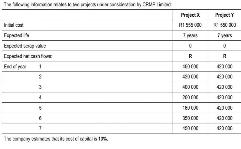 The following information relates to two projects under consideration by CRMP Limited: Initial cost Expected