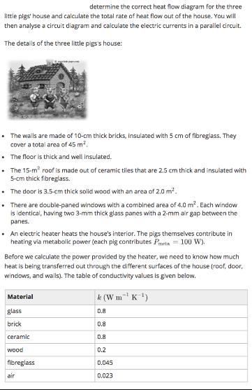 determine the correct heat flow diagram for the three little pigs' house and calculate the total rate of heat