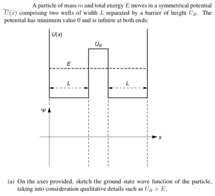 A particle of mass m and total energy E moves in a symmetrical potential U(T) comprising two wells of width L