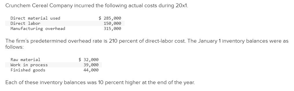 Crunchem Cereal Company incurred the following actual costs during 20x1. Direct material used Direct labor $