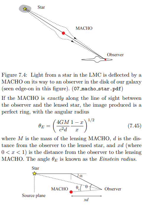 Star Figure 7.4: Light from a star in the LMC is deflected by a MACHO on its way to an observer in the disk