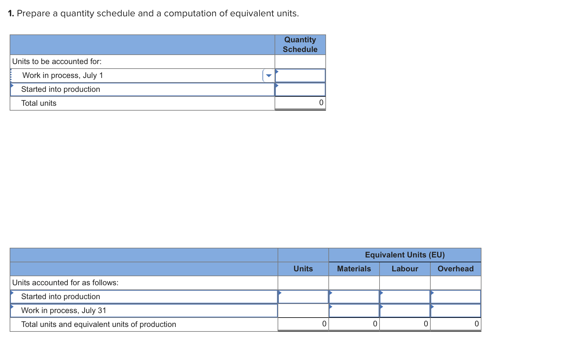 1. Prepare a quantity schedule and a computation of equivalent units. Units to be accounted for: Work in