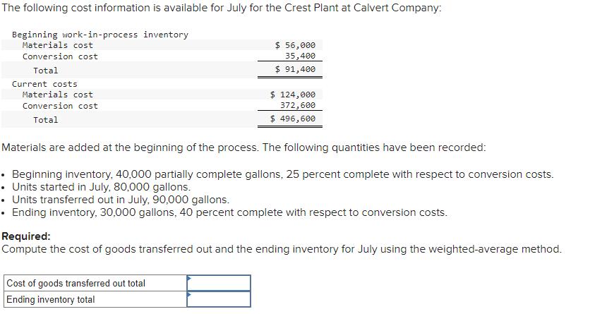 The following cost information is available for July for the Crest Plant at Calvert Company: Beginning