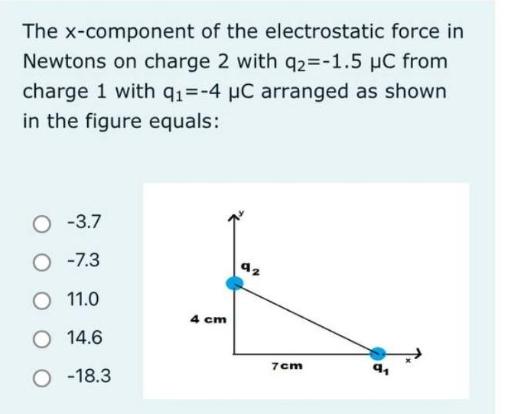 The x-component of the electrostatic force in Newtons on charge 2 with q2=-1.5 C from charge 1 with q=-4 C