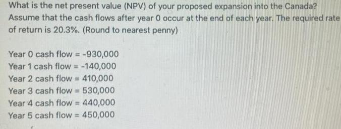 What is the net present value (NPV) of your proposed expansion into the Canada? Assume that the cash flows