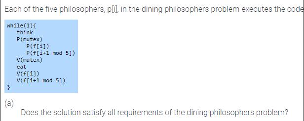 Each of the five philosophers, p[i], in the dining philosophers problem executes the code while (1) { think