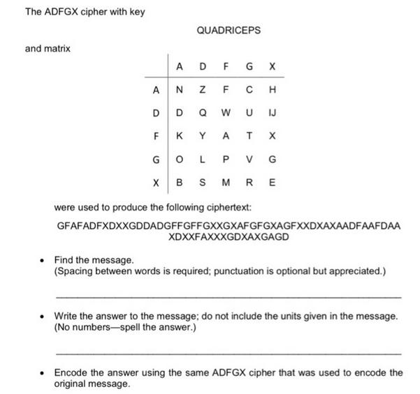 The ADFGX cipher with key and matrix ADFG X C H W U IJ Y A T X GOL P V G BSMRE A D F X N QUADRICEPS D K N Q F