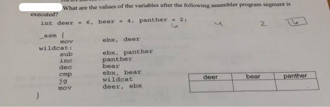 What are the values of the variables after the following assembler program segment is executed? int deer 6,