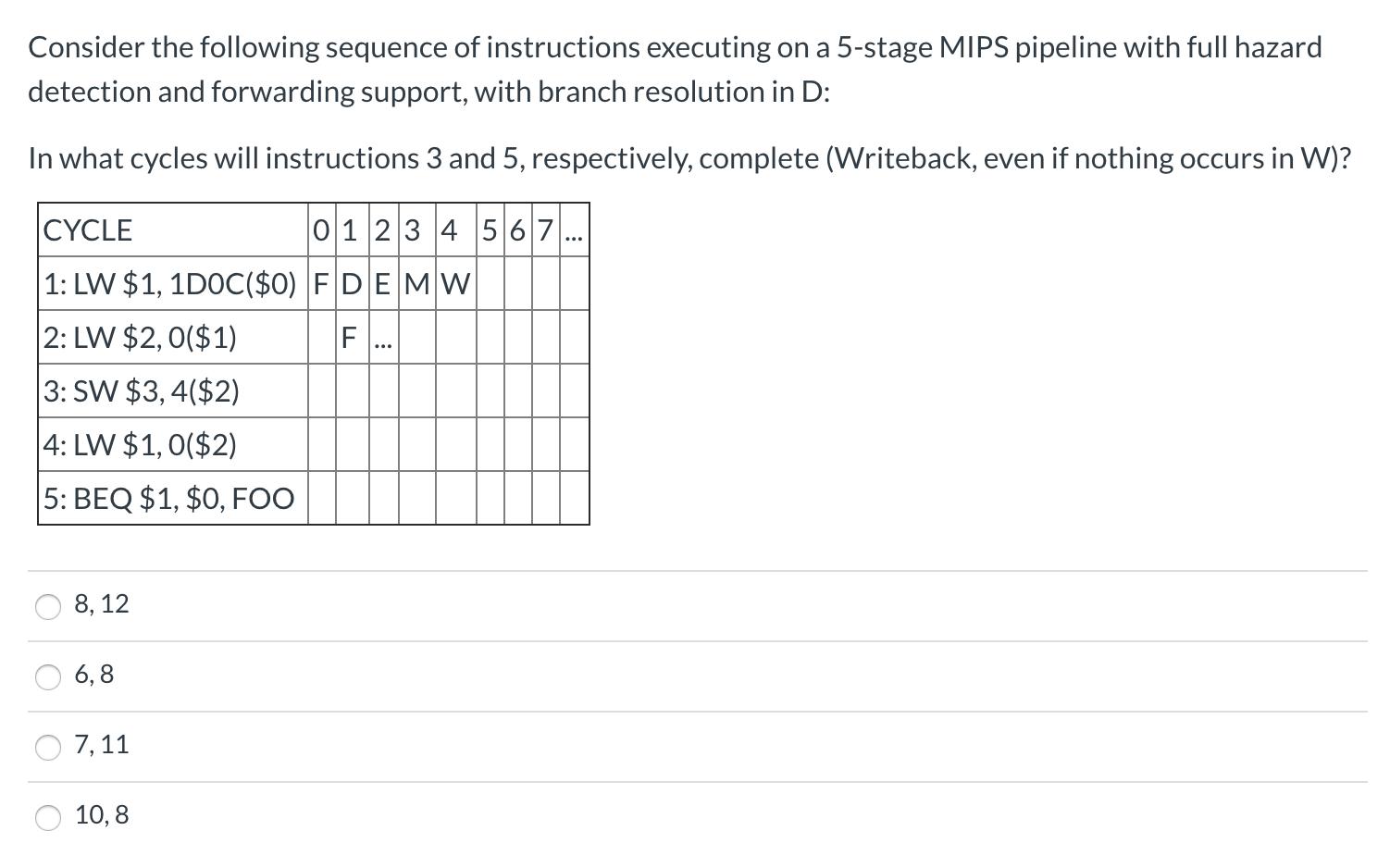 Consider the following sequence of instructions executing on a 5-stage MIPS pipeline with full hazard
