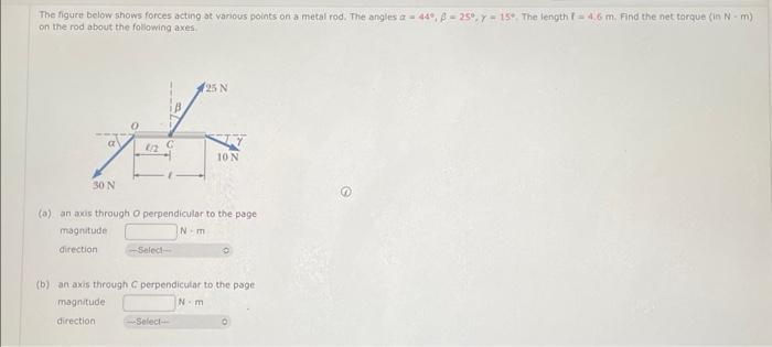 The figure below shows forces acting at various points on a metal rod. The angles a = 44, -25, y = 15. The