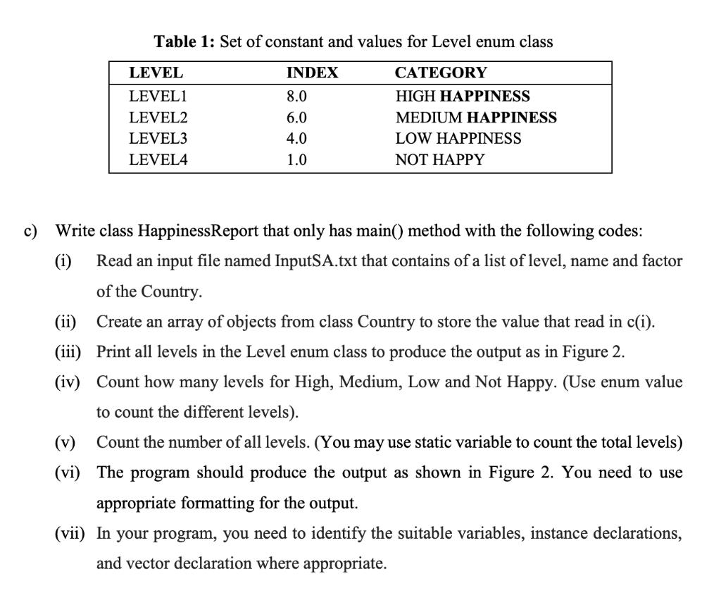 Table 1: Set of constant and values for Level enum class CATEGORY LEVEL LEVEL1 LEVEL2 LEVEL3 LEVEL4 INDEX 8.0