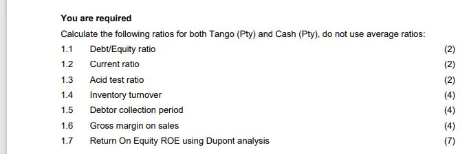 You are required Calculate the following ratios for both Tango (Pty) and Cash (Pty), do not use average