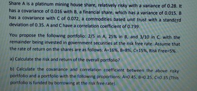 Share A is a platinum mining house share, relatively risky with a variance of 0.28. It has a covariance of