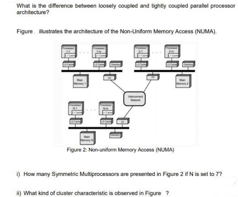 What is the difference between loosely coupled and tightly coupled parallel processor architecture? Figure