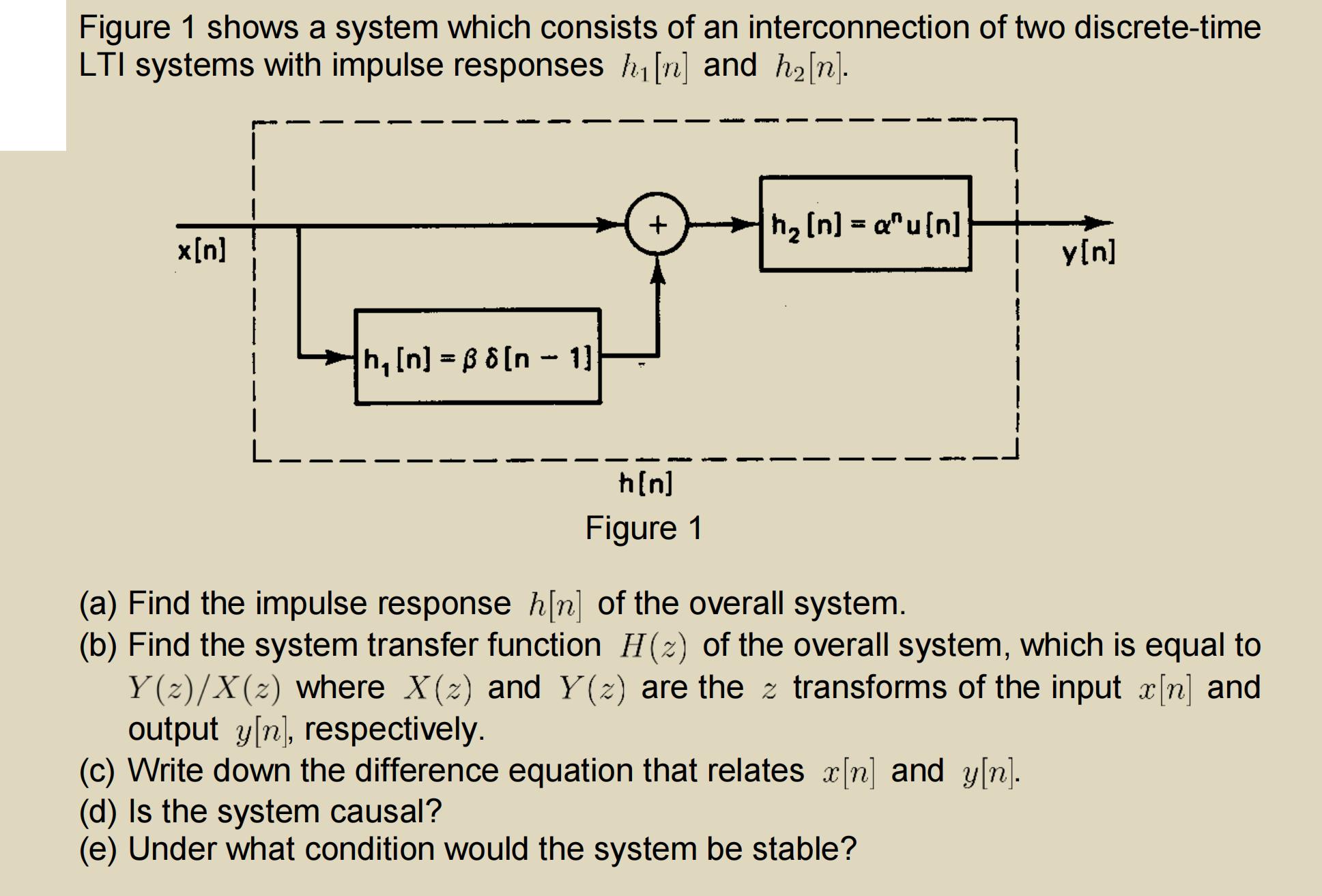 Figure 1 shows a system which consists of an interconnection of two discrete-time LTI systems with impulse